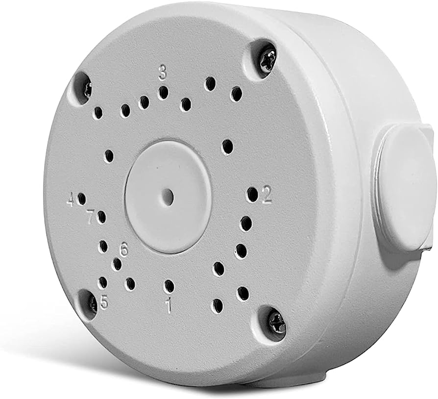 IP65 Round